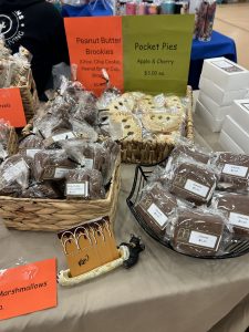 Confections